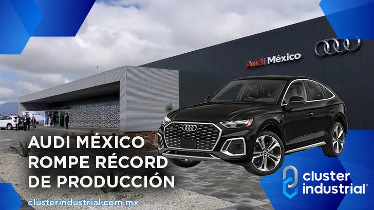 Audi México rompe récord de producción con 178 mil camionetas Q5 en 2022