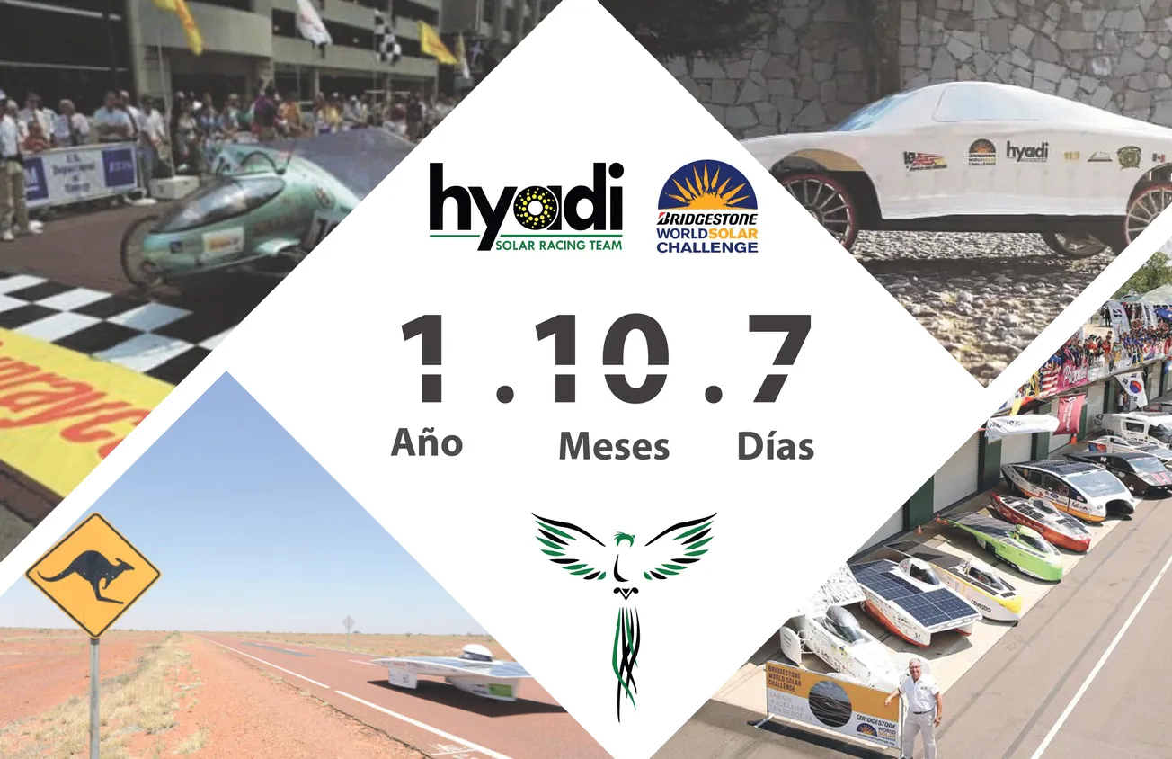 Estudiantes del Estado de México desarrollan auto solar para el World Solar Challenge