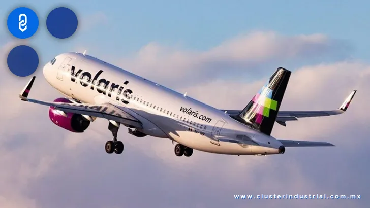 Volaris aumenta 20.2% sus ingresos operativos al tercer trimestre