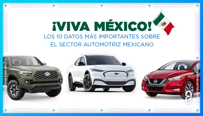 ¡Viva México! Los 10 datos más importantes sobre el Sector Automotriz mexicano