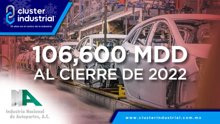 Autopartes mexicanas alcanzarán récord de 106 mil MDD al cierre de 2022: INA