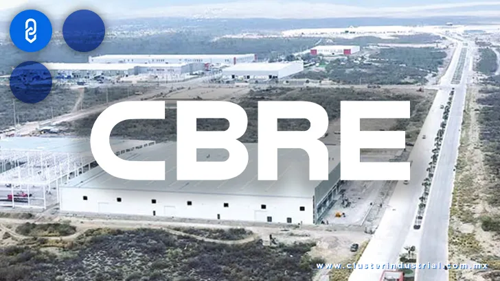 CBRE: Aumenta más de un 50% la ocupación industrial en Nuevo León, en un año