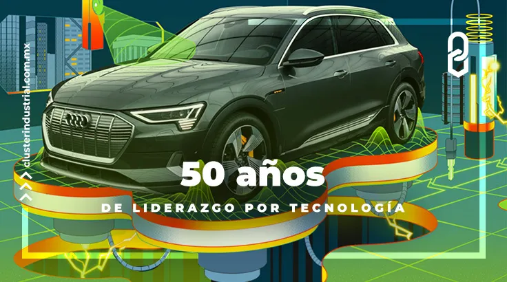 Audi cumple 50 años de Liderazgo por Tecnología