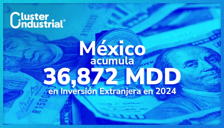 México acumula 36,872 MDD en Inversión Extranjera Directa en 2024