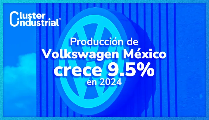 Producción de Volkswagen México crece 9.5 % en 2024