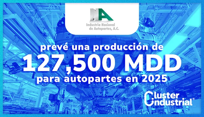 INA prevé una producción de 127,500 MDD para autopartes en 2025