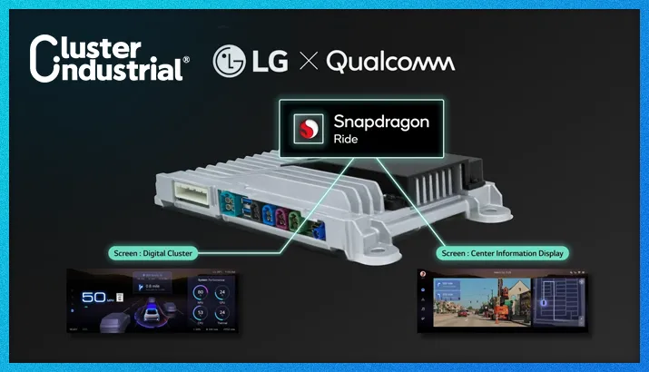 CES 2025: LG revoluciona con el sistema xDC, integrando ADAS e IVI para mayor seguridad