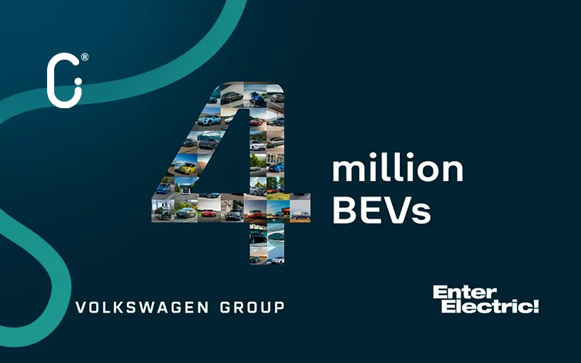 Volkswagen supera los 4 millones de vehículos eléctricos entregados y lidera el mercado BEV en Europa con 27%